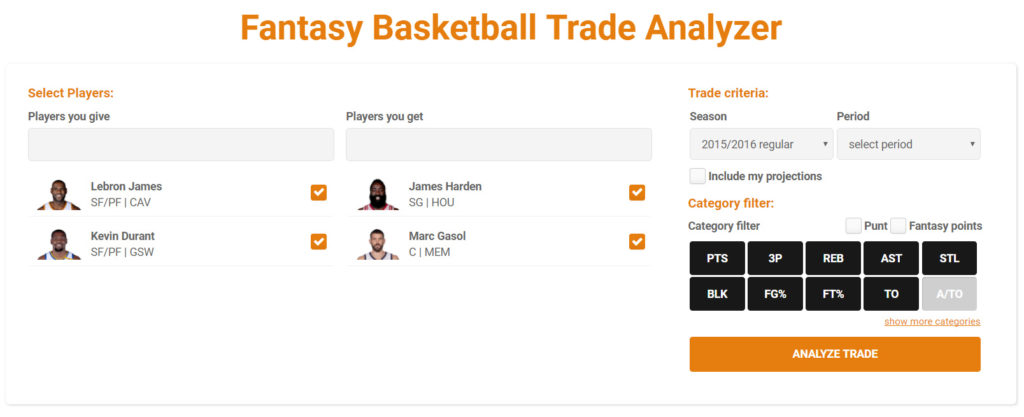 Fantasy basketball trade analyzer simple